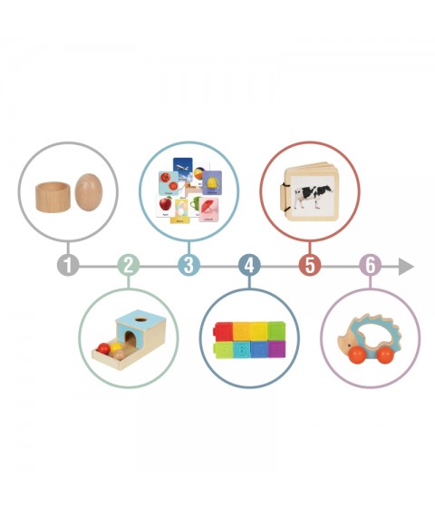 TOOKY TOY Žaislų dėžutė XXL Montessori edukacinė 6in1 sensorinė dėžutė 7-8 mėn.