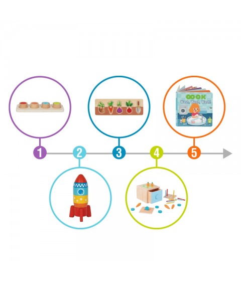 TOOKY TOY Žaislų dėžutė XXL Montessori edukacinė 7in1 sensorinė dėžutė 16-18 mėnesių