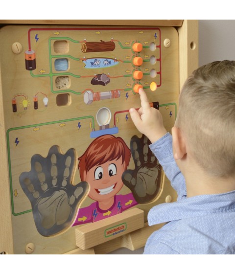 MASTERKIDZ švietimo tarybos gairių eksperimentas