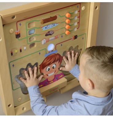 MASTERKIDZ švietimo tarybos gairių eksperimentas