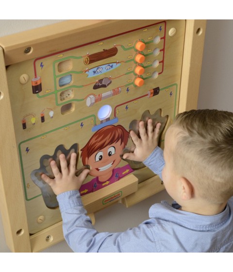 MASTERKIDZ švietimo tarybos gairių eksperimentas