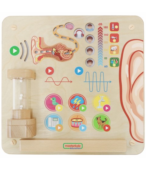 MASTERKIDZ Montessori klausos ugdymo taryba