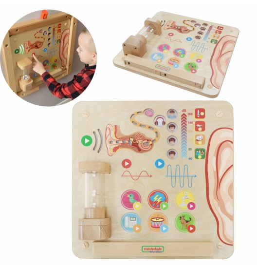 MASTERKIDZ Montessori klausos ugdymo taryba