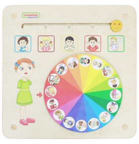 MASTERKIDZ edukacinė taryba Emocijų mokymasis Emocijų valdymas Montessori