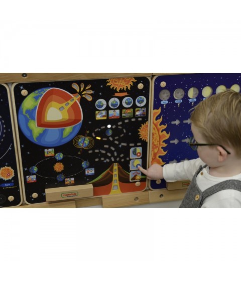 MASTERKIDZ Montessori Žemės švietimo taryba