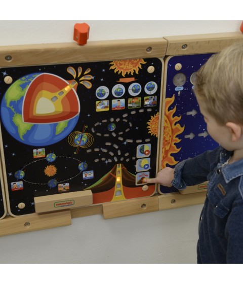 MASTERKIDZ Montessori Žemės švietimo taryba