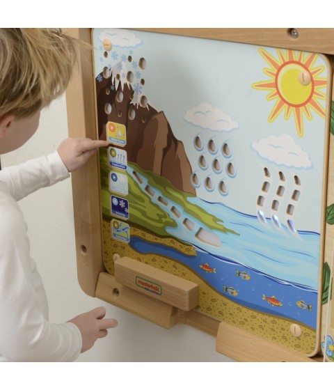 MASTERKIDZ Montessori vandens ciklo edukacinė taryba