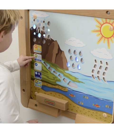 MASTERKIDZ Montessori vandens ciklo edukacinė taryba