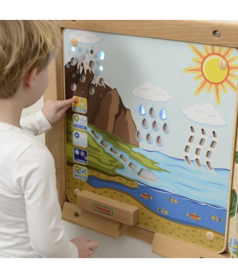 MASTERKIDZ Montessori vandens ciklo edukacinė taryba
