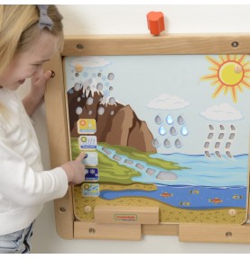 MASTERKIDZ Montessori vandens ciklo edukacinė taryba