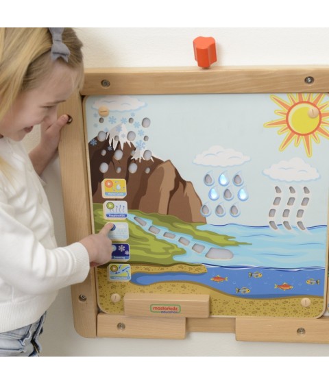 MASTERKIDZ Montessori vandens ciklo edukacinė taryba