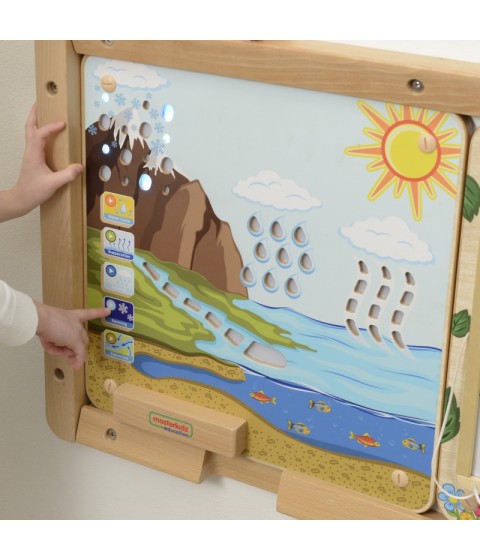 MASTERKIDZ Montessori vandens ciklo edukacinė taryba